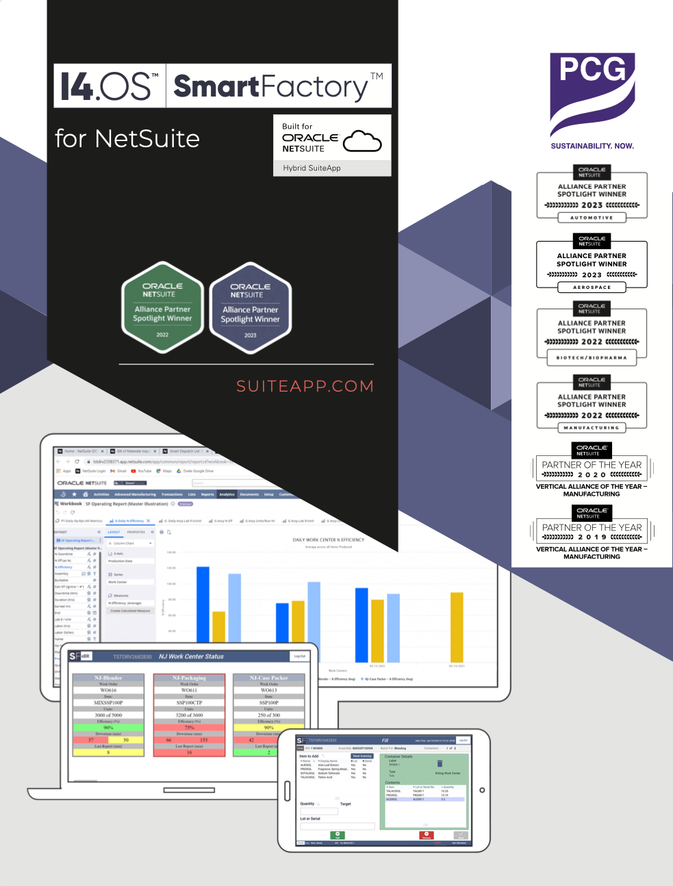 SmartFactory for NetSuite Advanced Manufacturing Solution Thumb